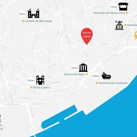 Lejlighed Design In Typical Alfama *